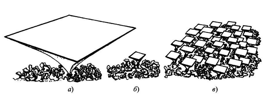 Начальное состояние Вселенной совершенно общего  вида не претерпевает инфляцию, но мы можем найти малую начальную область,  достаточно гладкую, чтобы в результате инфляции возникла Вселенная, которую мы  наблюдаем.