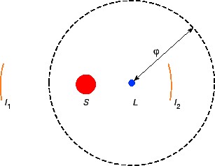 \includegraphics{pic3.eps}