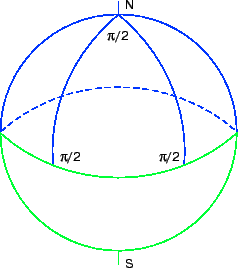 \includegraphics{pic1.eps}