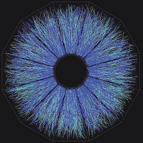 Тысячи частиц, разлетающихся при столкновении двух ядер золота со сверхвысокой энергией, регистрируются детектором STAR на коллайдере RHIC. В точке столкновения возникают условия, существовавшие в первые микросекунды после Большого взрыва