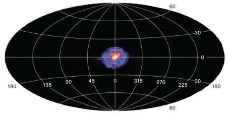 Не такая уж и темная материя
