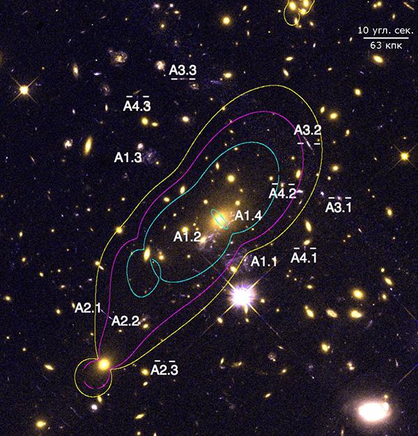 Скопление галактик MACS J1149.5+2223. Интересовавшие астрономов линзированные изображения фоновой спиральной галактики обозначены как А1.1–А1.4. (Иллюстрация из Astrophysical Journal Letters.)