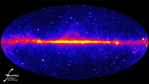 Результаты гамма-обзора всего неба, который был выполнен «Ферми». Центральная яркая полоса — это Млечный Путь. (Иллюстрация НАСА.)