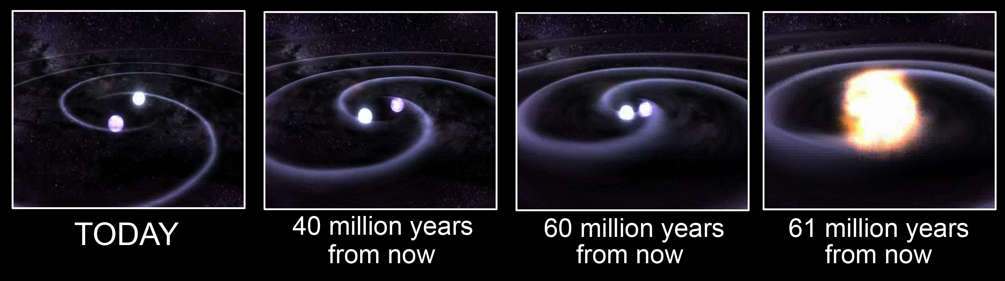 Орбиты белых карликов становятся всё ближе, вращение убыстряется... (Изображение NASA / GSFC / D.Berry.)